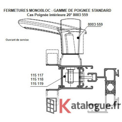 Cremone 3 points ac pene