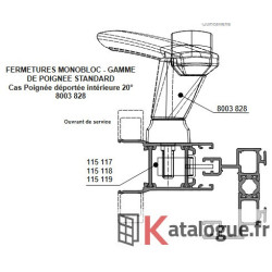 Cremone 2 pts ac pene