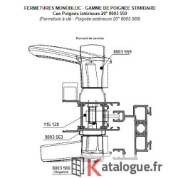 Crémone 3 points ac cylindre pene